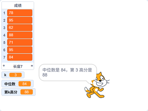 成绩单上的中位数舞台效果