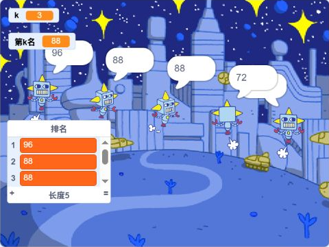 机器人竞速排名舞台效果